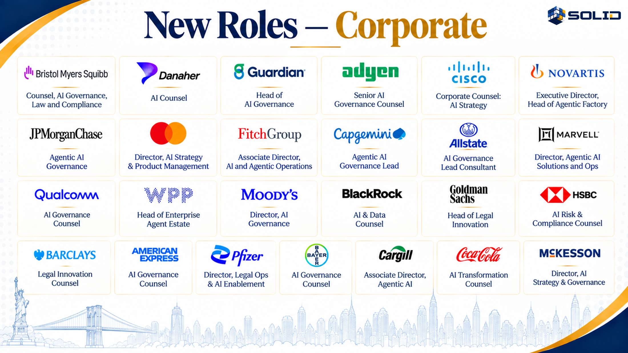 New roles at law firms including Latham, White & Case, Kirkland, Sidley, and Skadden